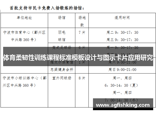 体育柔韧性训练课程标准模板设计与图示卡片应用研究