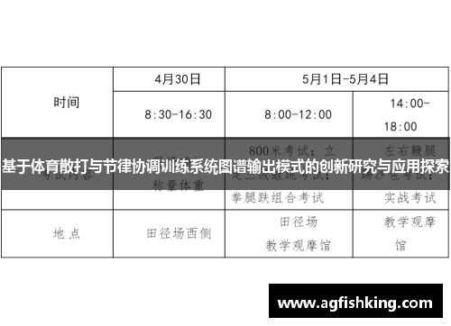 基于体育散打与节律协调训练系统图谱输出模式的创新研究与应用探索