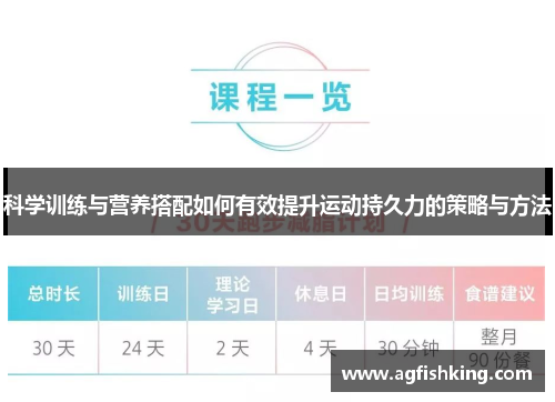 科学训练与营养搭配如何有效提升运动持久力的策略与方法